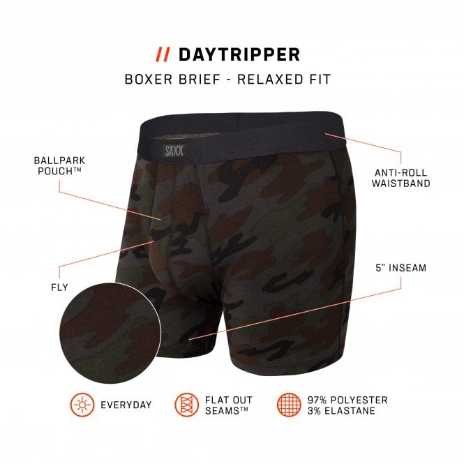 saxx-daytripper-boxer-briefs-features